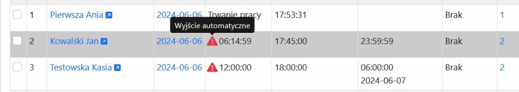 Czas pracy z wyjściem automatycznym