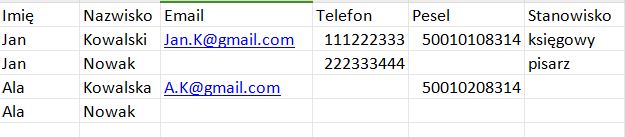 Przykładowy plik z danymi pracowników